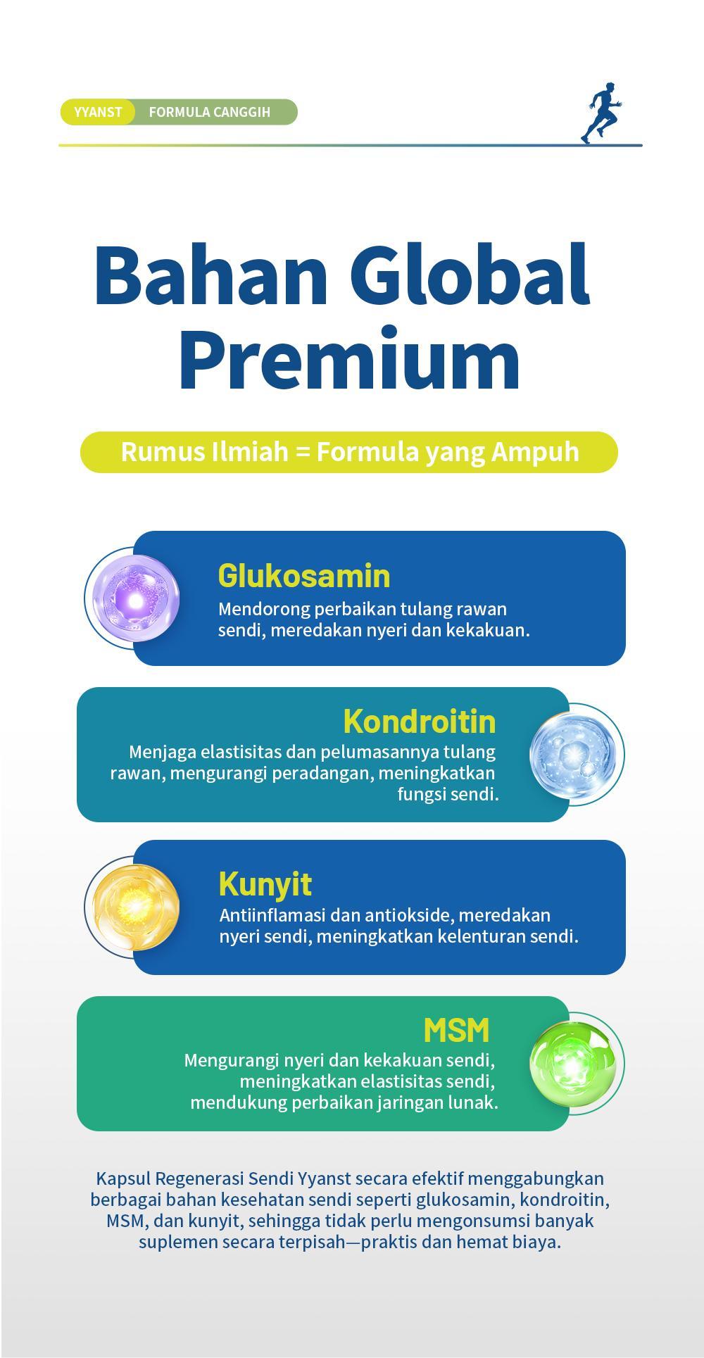 【Sale】Yyanst Glukosamin, Kondroitin, Kunyit & MSM – Suplemen Makanan dengan Formula Lanjutan untuk Kesehatan Sendi, Menggunakan Bahan-Bahan Berkualitas dari Seluruh Dunia – 90 Kapsul dengan Sertifikasi FDA & GMP dari AS - 1 botol