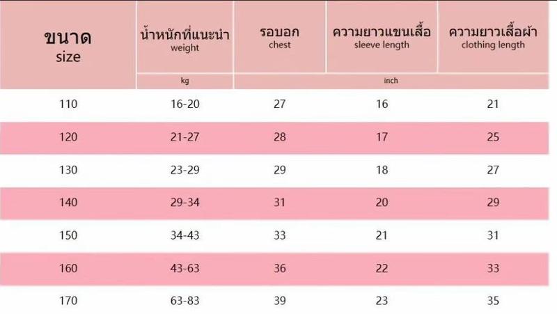 Product Introduction of Váy Hoạt Hình Mùa Hè, Cho Bé Gái, Phong Cách Mới 2025, Váy Cotton Tay Lửng Cho Trẻ Mới Biết Đi, Váy Công Chúa Cho Trẻ Em, Quần Áo Trẻ Em 0