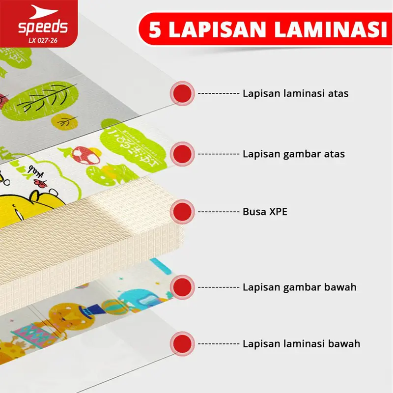 SPEEDS Playmate Anak 115 x 180 Tebal 9mm Tikar Lipat Bayi Playmate Bayi Matras Bermain Bayi Foam XPE Playmat Karpet 027-26-B 7