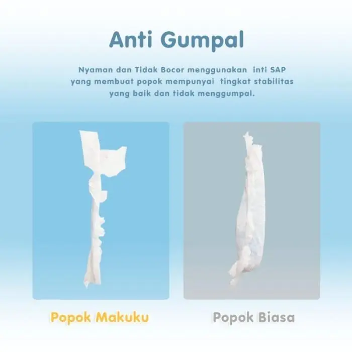 (NEW SLIM) MAKUKU SAP diapers popok new slim L34 - celana 3