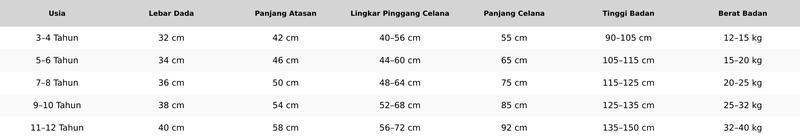 Setelan Baju Anak Perempuan Motif Ballerina 85 Outfit Set Celana Panjang Usia 3-12 Tahun Setelan Baju Anak Perempuan Motif Ballerina 85 Outfit Set Celana Panjang Usia 3-12 Tahun