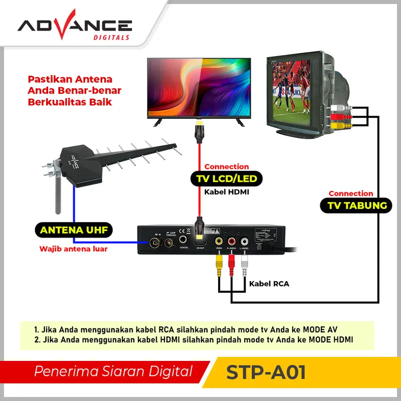 Advance  STP-A01 Set Top Box TV Digital Receiver STB Kabel Adaptor Antena - Garansi 1 Tahun 6