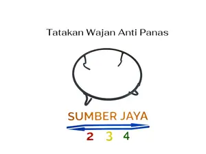 Tatakan Panci | Alas kukus | TATAKAN ANTI PANAS | Tatakan Wajan Tebal
