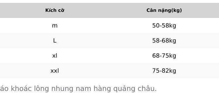 Product Introduction of Áo khoác lông nhung nam(ảnh thật) 0