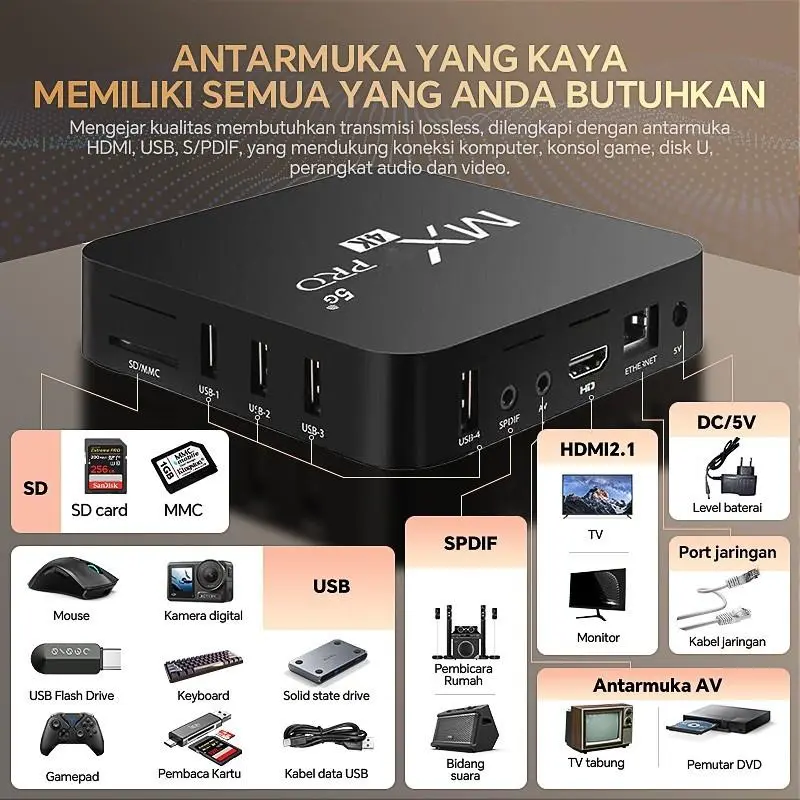 MXQ TV Box 4K 5G Kemajuan Cerdas Paket kotak TV Penerima Digital 8GB+128GB Penuh HD/ STB Wifi Dikirim di Jakarta Garansi 12 Bulan 1
