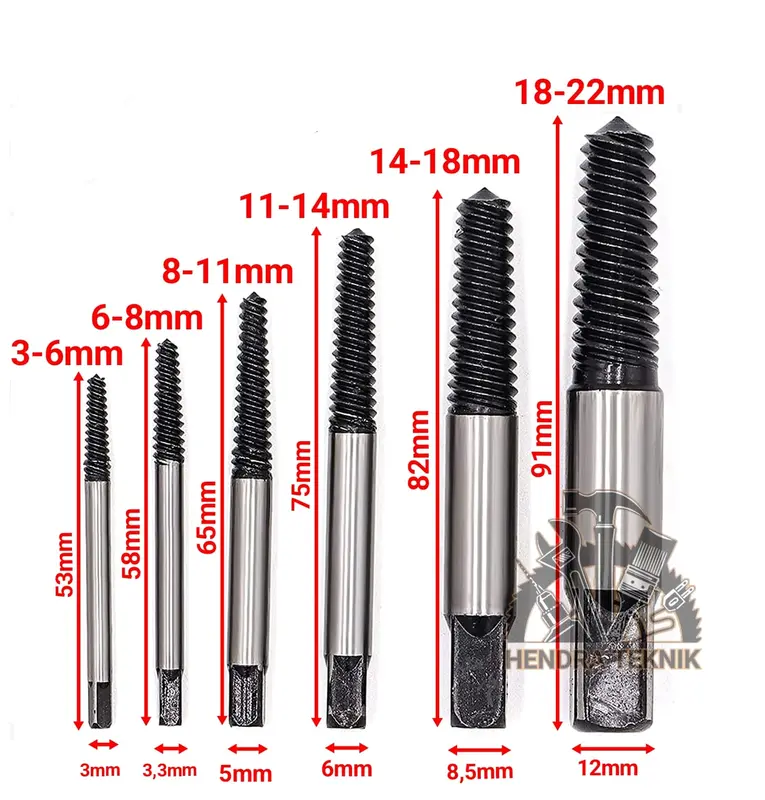 TAP BALIK SET 5PCS / 6PCS ALAT BUKA BAUT PATAH SET 5 PCS / 6 PCS SCREW EXTRACTOR SET 2