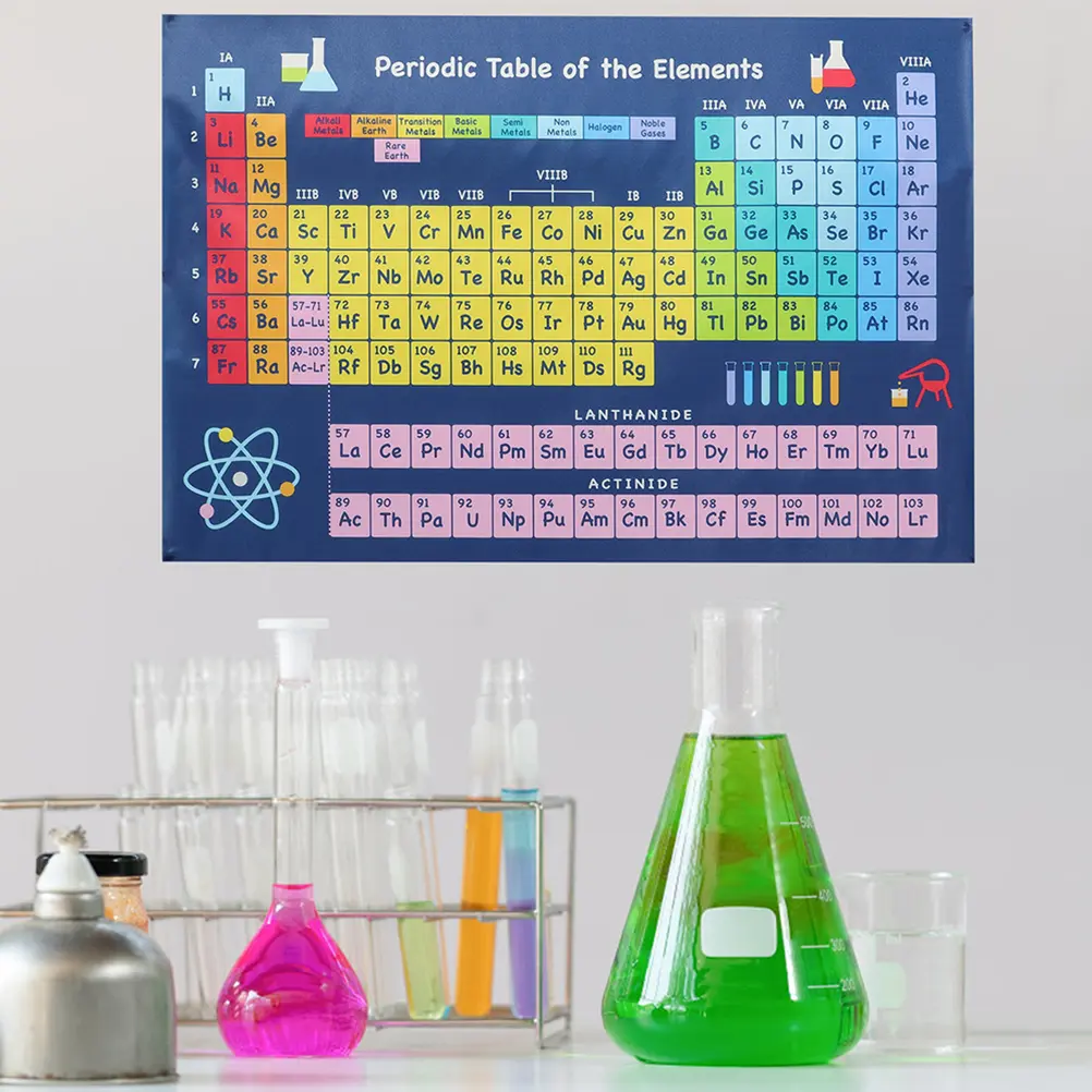 【READY STOCK】Chemical Periodic Table Students Chemistry Poster Wall Decor Science Posters of The Elements Banner Child Decorate Laminated Silk Cloth 60.00X40.00X0.10CM Colorful