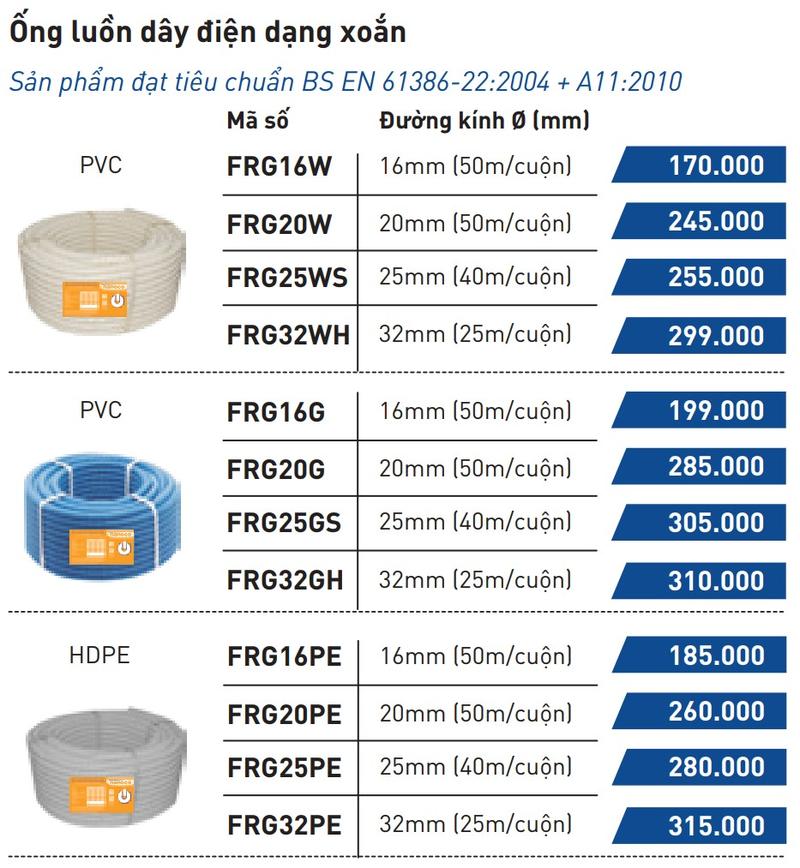 Product Introduction of [Nanoco] Ống gen/ ruột gà luồn dây điện, ống lò xo , ống luồn PVC dạng xoắn-đàn hồi tốt phi 16-20, đơn vị bán 5m/đơn 6