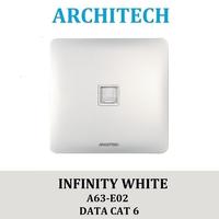 DATA CAT 6 DATA CAT 6