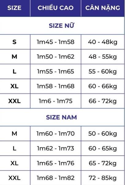 Product Introduction of Bộ quần áo blouse dáng ngắn có CẦU VAI XANH thực tập sinh Ngắn tay cho điều dưỡng, dược sỹ, spa 0