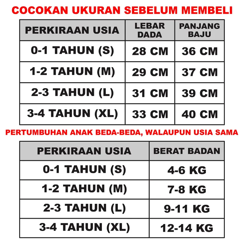 HENZERO / SETELAN SINGLET ANAK COWOK USIA 0-4 TAHUN / SINGLET ANAK COWOK / COD / 5