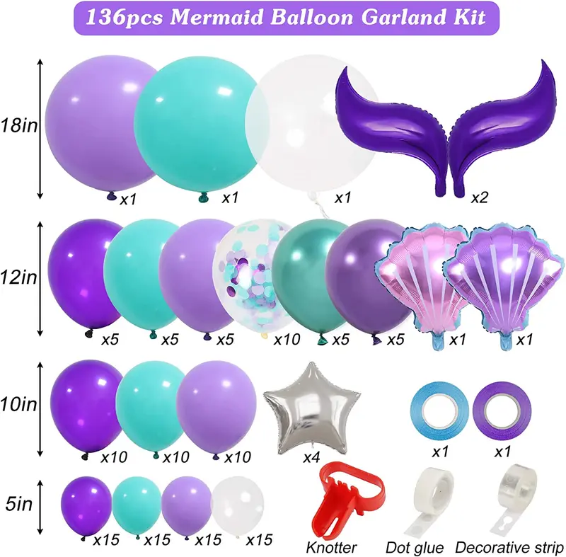 136pcs Mermaid Balloon Garland Kit for Mermaid Party Decoration Supplies, Balloons for Birthday Party Baby Shower Decoration 1