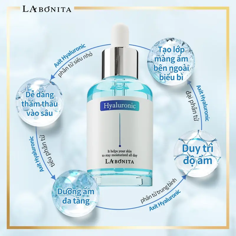 [Tặng 1 SRM] Serum HA Dưỡng Ẩm Và Làm Dịu Da La Bonita Vital Hyaluronic Acid Serum 50ml Skincare Dưỡng Ẩm Da 3