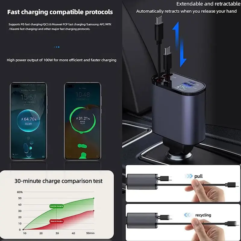 Bộ sạc ô tô, Sạc nhanh 4 trong 1, Sạc siêu nhanh, Tương thích với Type-C, IOS và USB, Cáp Có Thể Thu Vào 4