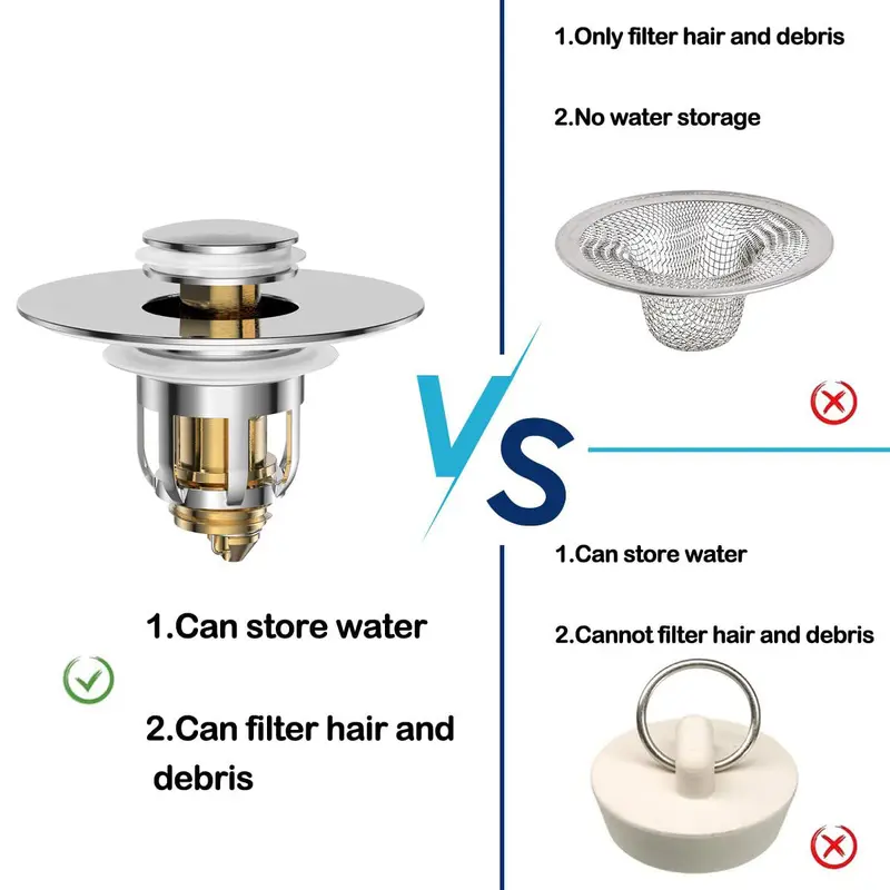 Universal Bathroom Sink Stopper, 2 Counts Pop Up Bathroom Sink Drain Strainer with Anti-clogging Filter Basket, Bathroom Drain Stopper Sink Plug for Basin Drain Holes 6