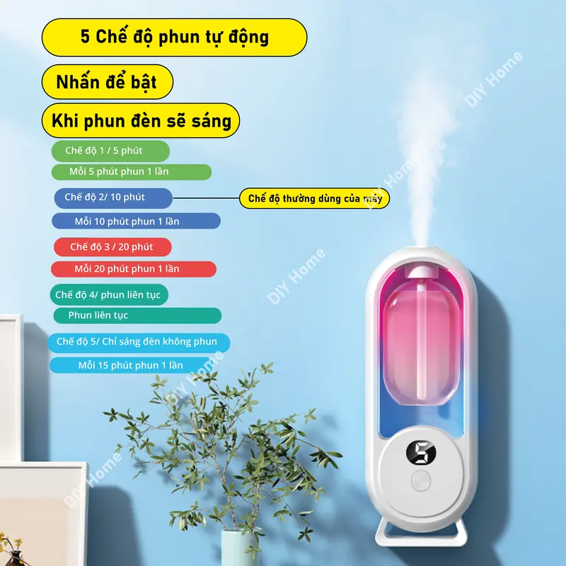 Máy xông tinh dầu PW34 2025 tự động 5 chế độ xông hương thơm nhẹ dịu lưu hương lâu 1