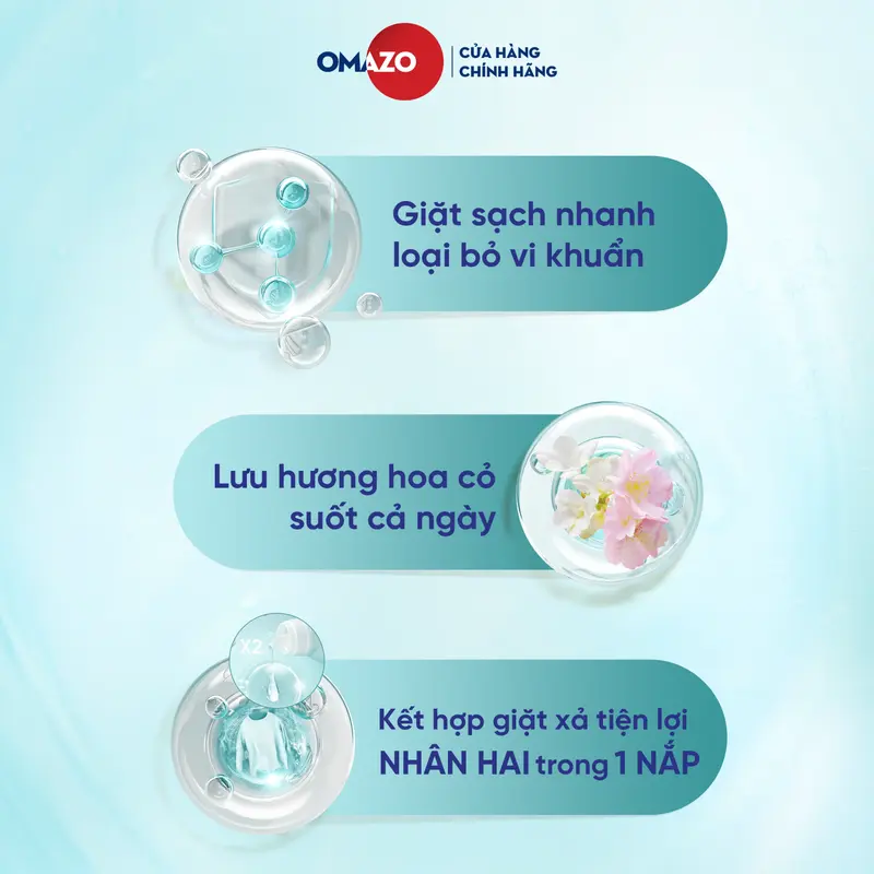 [GIFT] Túi Nước Giặt Xả Omazo Đậm Đặc Hương Hoa Cỏ Diệu Kỳ Lưu Hương Và Làm Sạch Hiệu Qủa 3.6kg 4