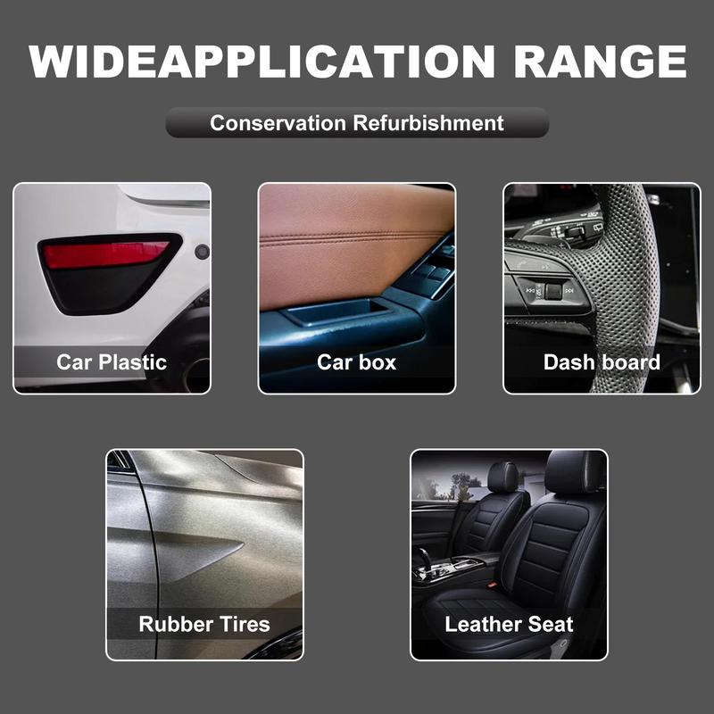 Product Introduction of Revamp your car interior with Rayhong Plastic Renewal Agent 9