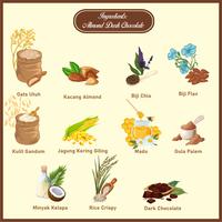 Gambar Verlin Granola Cluster Almond Dark Chocolate 150 Gram dari VERLINOLA Kota Administrasi Jakarta Selatan 4 Tokopedia