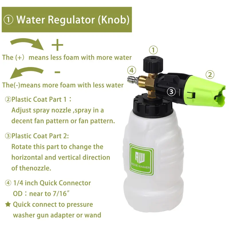 Pressure Washer with Foam Cannon, Power Washer Foam Blaster with Car Wash Mitt, Foam Lance Kit with 1/4 Inch Quick Connector, Cleaning Gadgets 6