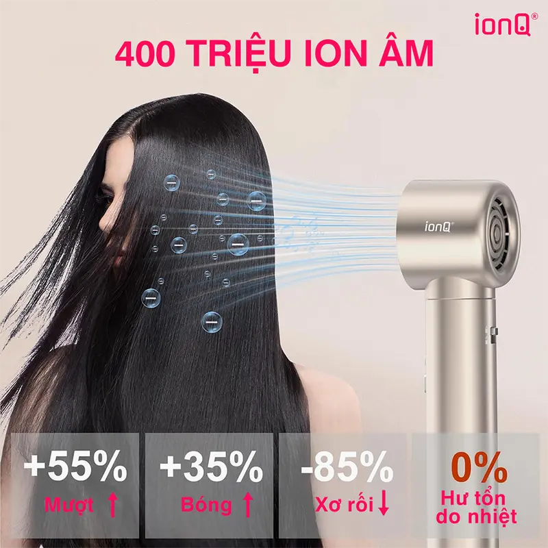 Máy sấy tóc ion âm tạo kiểu ionQ Ecostyle 4 trong 1 tốc độ cao nhanh khô bảo vệ tóc bóng mượt 4