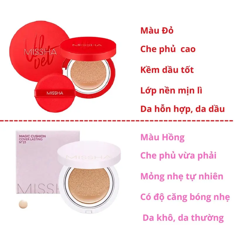 Phấn Nước Kềm dầu Cushion Missha Đỏ Velvet Finish - Cover Lasting - Moist Up Cushion SPF50+ PA+++ 2