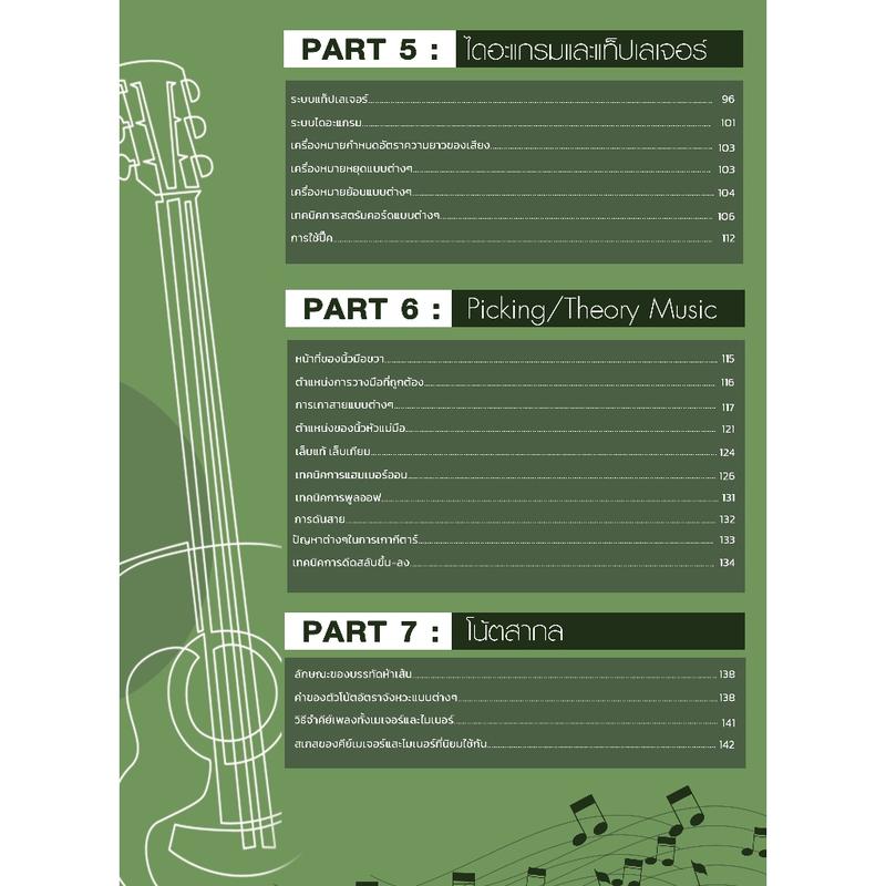 [จัดส่งทันที] IS Song Hits คู่มือสอนเกากีตาร์ Picking ฟังเทคนิคต่างๆผ่านเว็บไซต์ 5
