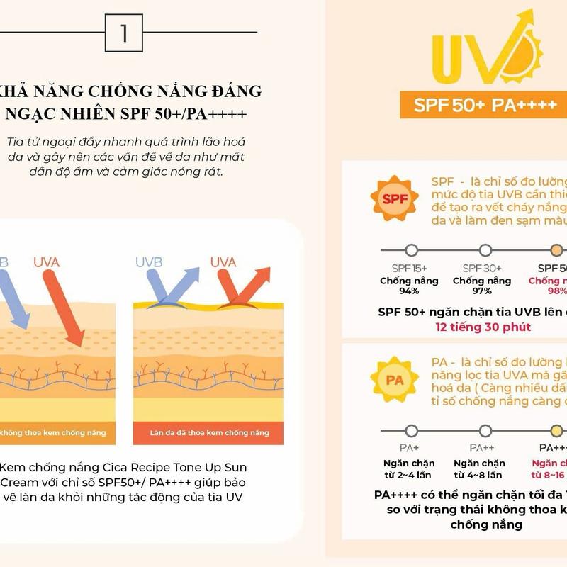 Kem chống nắng nâng tone SPF 50+/PA INKL 50ml - Skincare toner  dalba kem  chong nang han 3