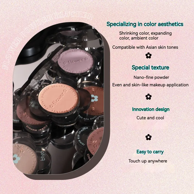 Má Hồng Hoa Mờ, Tự Nhiên, Ngọt Ngào, Mát Mẻ, Mang Xanh Biển, Tím, Đơn Sắc, Đỏ, Cosmetic bảngmắt 2