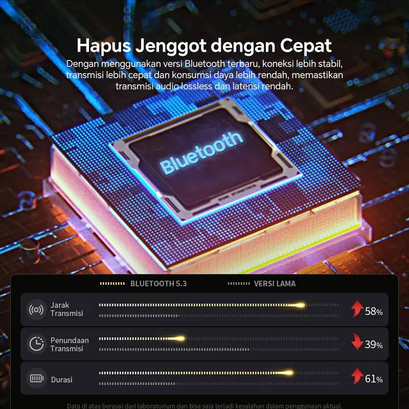 2025 Headset bluetooth konduksi tulang baru yang menggantung headset bluetooth telinga yang lama dipakai tanpa rasa sakit 4