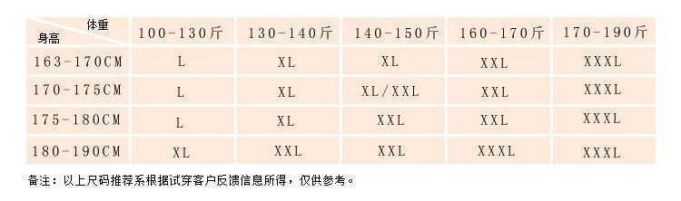 Product Introduction of Váy Ngủ vải nỉ, Phong Cách Cặp Đôi, Dành Cho Nam Và Nữ, Thích Hợp Cho Mùa Thu Và Mùa Đông, Ấm Áp Và Nhồi Bông, Áo Choàng Tắm Dài, Làm Bằng Lông Cừu San Hô, Trang Phục Đi Ngủ Ngọt Ngào Women Top 1