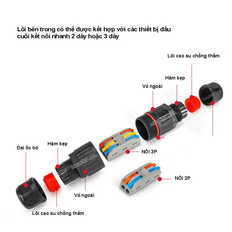 Đầu nối chống nước dây điện 220V, nối dây cáp tròn phi 6-12mm chống nước sử dụng ngoài trời 1