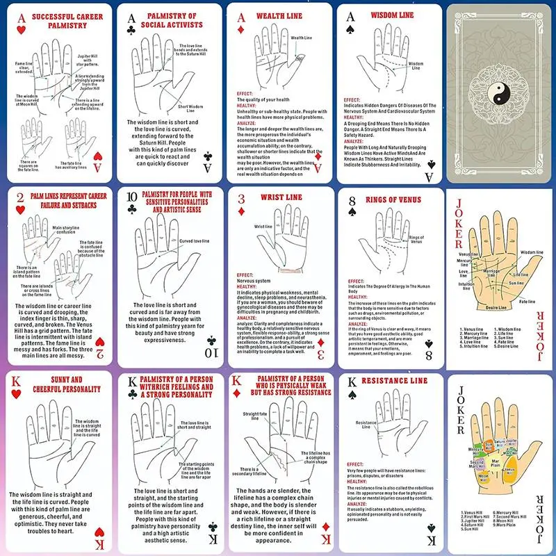 Palmistry Tarot Card Game, 1 Box Unique & Interesting Tarot Card Game, Spiritual Guidance Tool, Powerful Self-discovery Tool 5