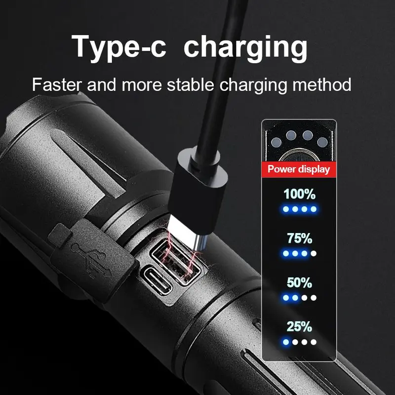 USB Rechargeable Flashlight, Outdoor Camping Flashlight, High-power Flashlight, Adjustable Zoom Handheld Light, Essential Lighting Tools for Home Emergency 6