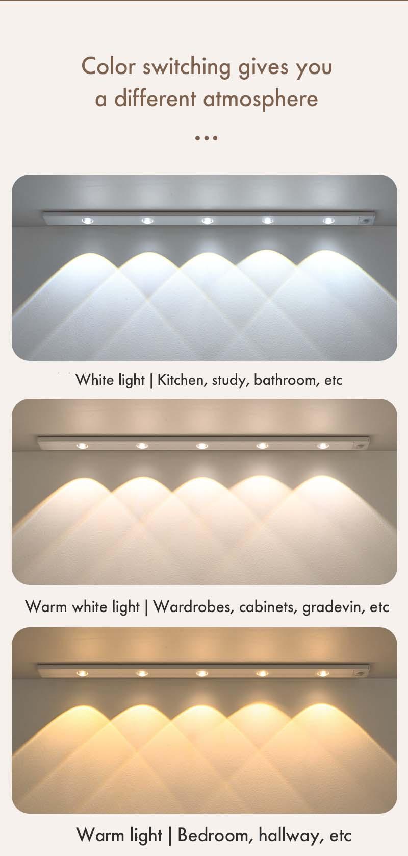 Product Introduction of 3 Colors Smart Motion Sensor LED Light Strip Bedroom Wardrobe Lights Smartled Infrared Cateye Light Lamp Rechargable 6