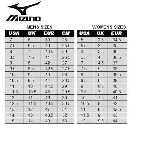 Product Introduction of Mizuno Sepatu Voli Wave Thunderstorm - Dark Denim/White/Scarlet Ibis 0