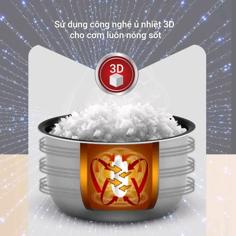 Nồi Cơm Điện Cao Cấp Kalpen R2, Dung Tích 1.2L, Chống Dính Whitford, Công Suất 500W - Cooker 2