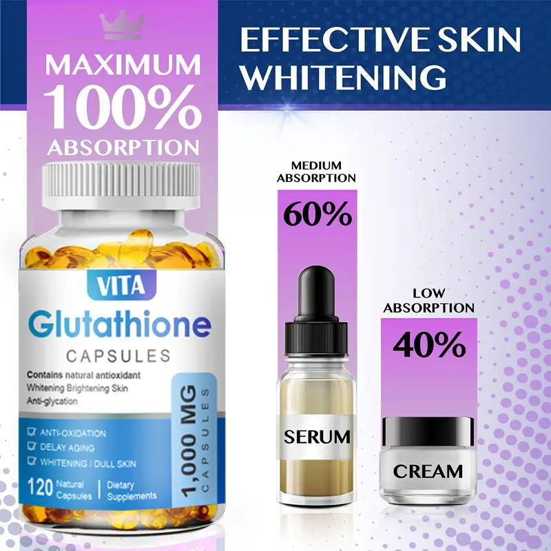 glutathione candy price Glutathione with Cofactors Lozenges