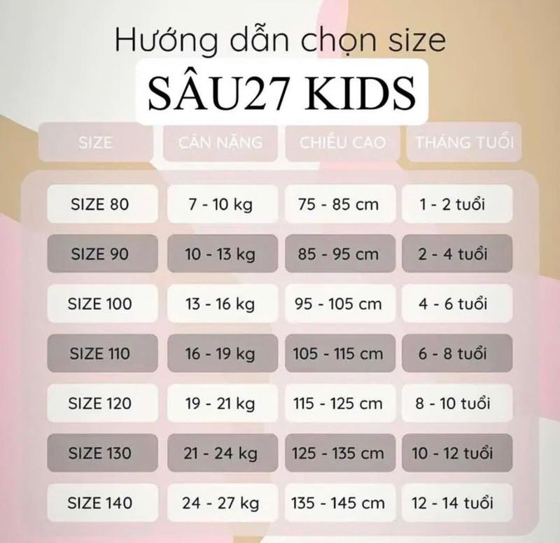 Product Introduction of Áo Khoác Denim Lót Lông QCCC cho Bé Trai và Bé Gái 0