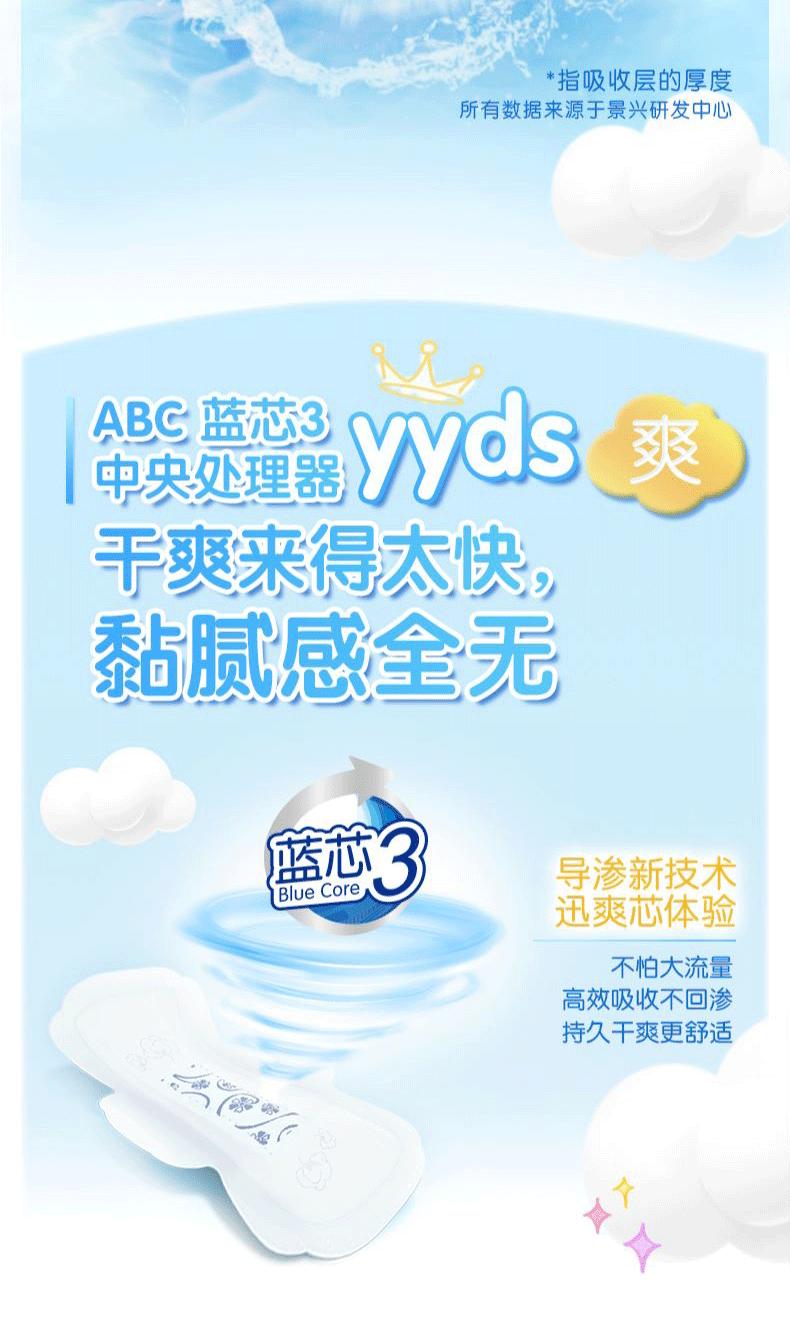 Product Introduction of ABC Mini Sanitary Pads 190mm 40 Pieces with Wings for Light Flow Day Use Ultra-thin Pads for Women Box 4