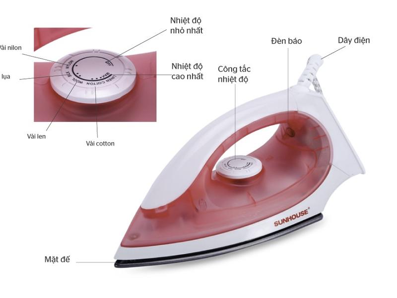 Bàn ủi khô [Bàn là khô] Sunhouse SHD1072 - Mới 100%-  Chính Hãng bảo hành 12 tháng Toàn Quốc 2