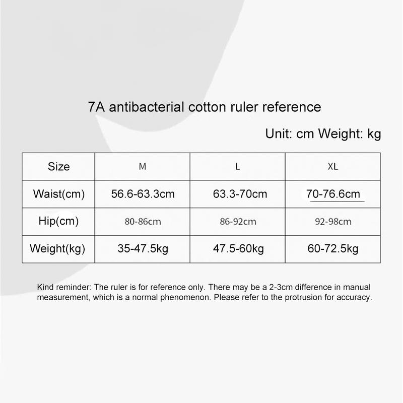 Product Introduction of Waist Contrast Color Large Body 95 Cotton Macaron Color Crotch 7A Antibacterial Womens Underwear 0