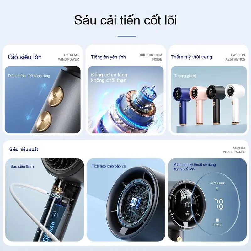 Quạt cầm tay USB 100 bánh răng tốc độ cao Quạt sạc cầm tay Tuổi thọ pin dài lâu 2