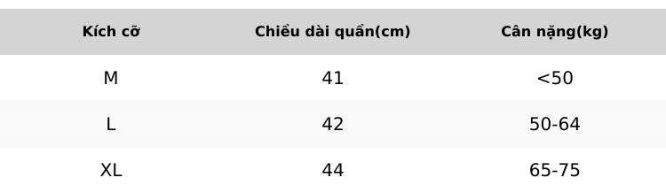 Product Introduction of Quần Short Dù CEMMERY Local Brand POLY SHORT Unisex Nam Nữ 3 MÀU 0