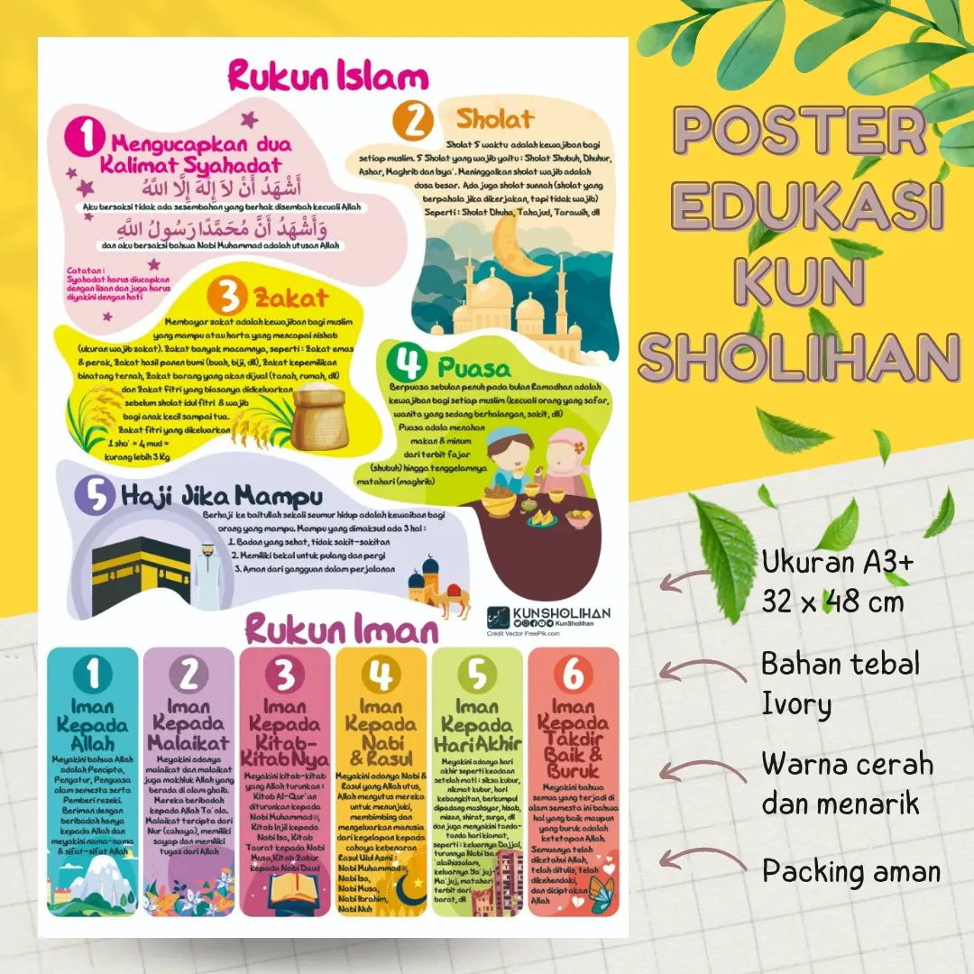Poster Rukun Iman Rukun Islam Poster Edukasi Pendidikan Dini Kun Sholihan