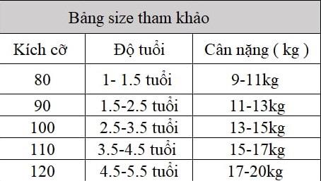 Product Introduction of [A001] Quần áo trẻ em - Set ao thun kèm cv jean cho bé 0