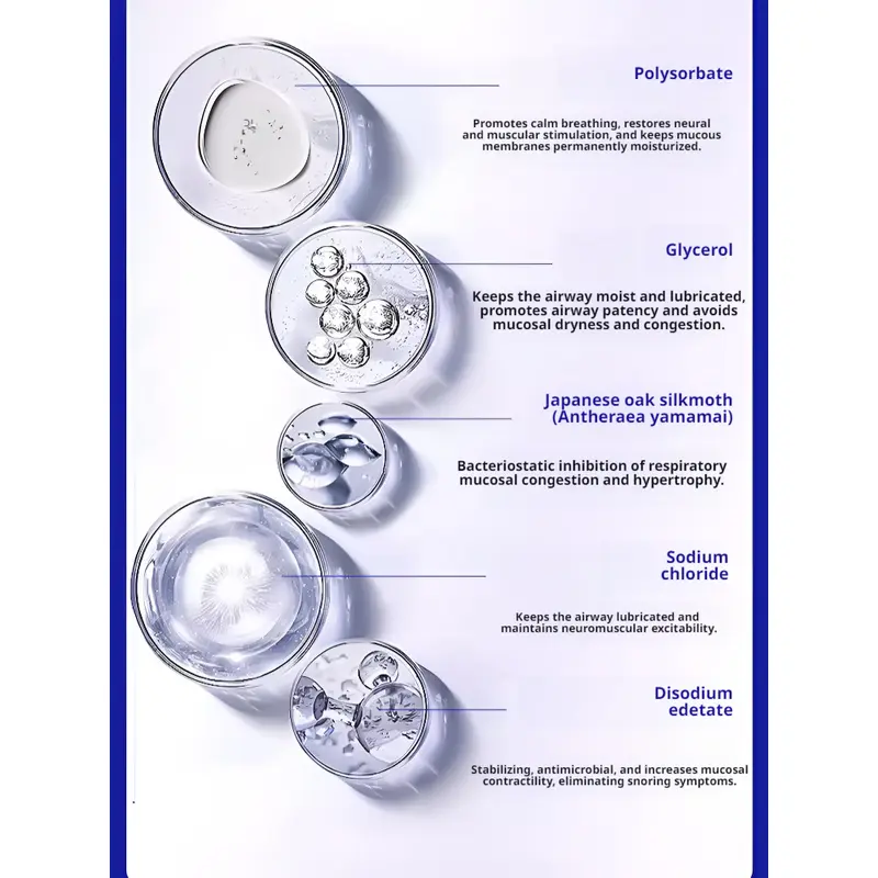 Antisnoring Spray Sleep Aid Sleep Respirator Soothe the Body and Mind Sleep Device Sleep Soundly 7