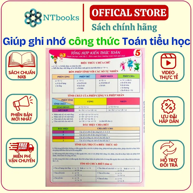 Sách - Tổng Hợp Kiến Thức Toán Lớp 5 0