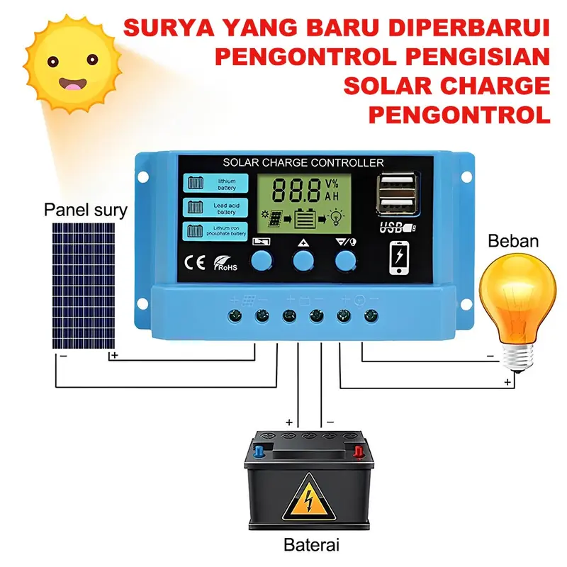 Pengontrol Pengisi Daya Surya Tampilan LED LCD PWM Surya 12V/24V 10A 20A 30A Panel USB Pengisi Daya Surya 4