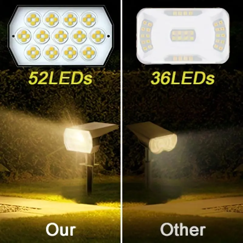 Solar Powered Garden Spotlight, 3 Lighting Modes Solar Powered Garden Flood Light, Outdoor Lighting for Patio Pathway Driveway Pool Yard 3